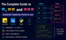 = vs == vs === Explained: JavaScript, TypeScript, Python & Java