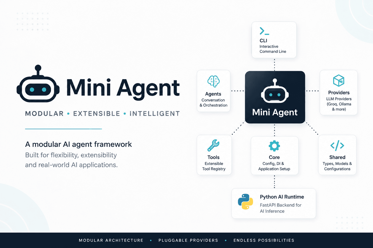 Mini Agent